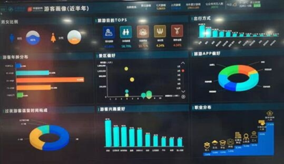 阡陌交通的江南之城，如何變身數(shù)字化新城——從互聯(lián)網(wǎng)大會看基礎(chǔ)軟件服務(wù)的崛起